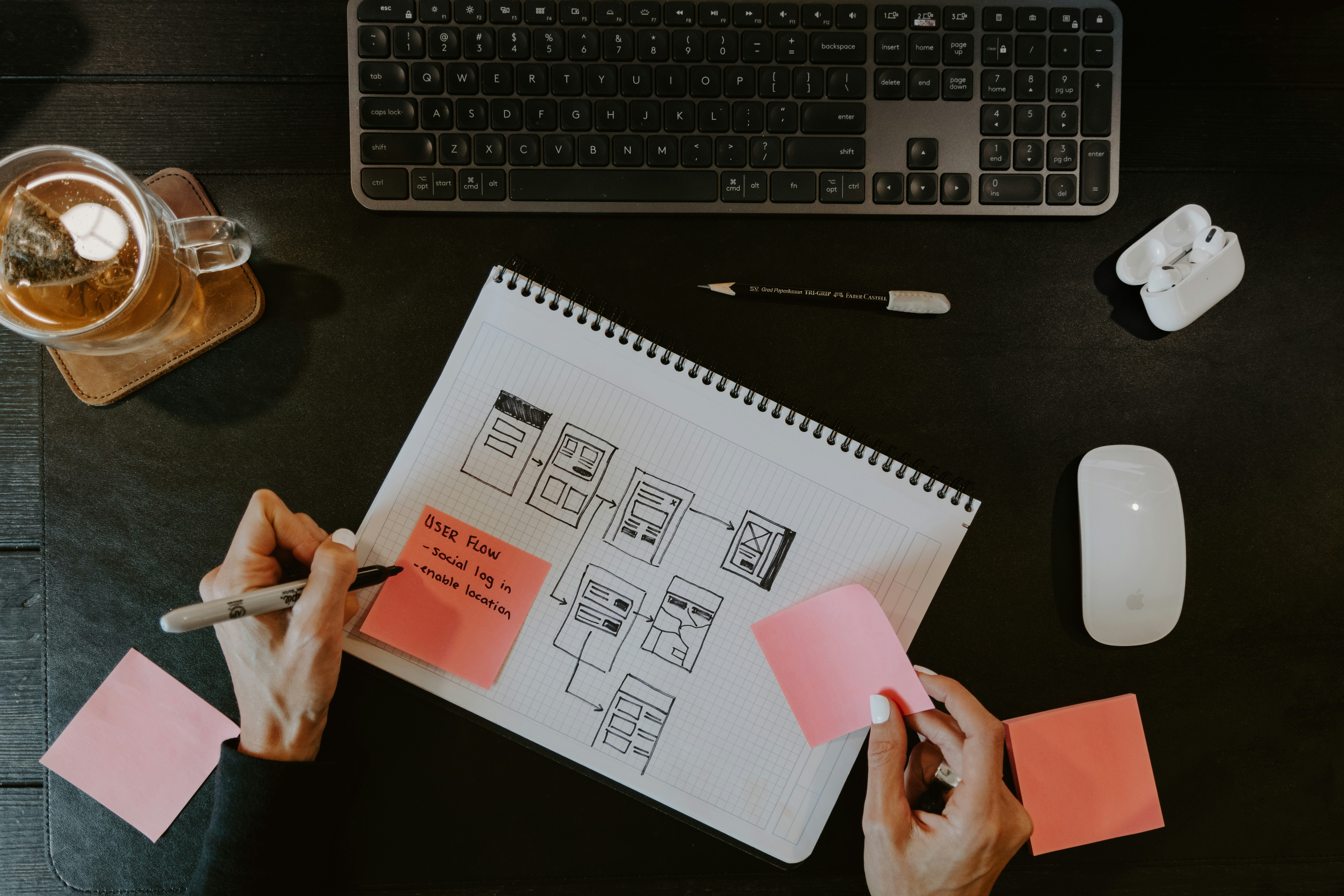Custom Website Design
