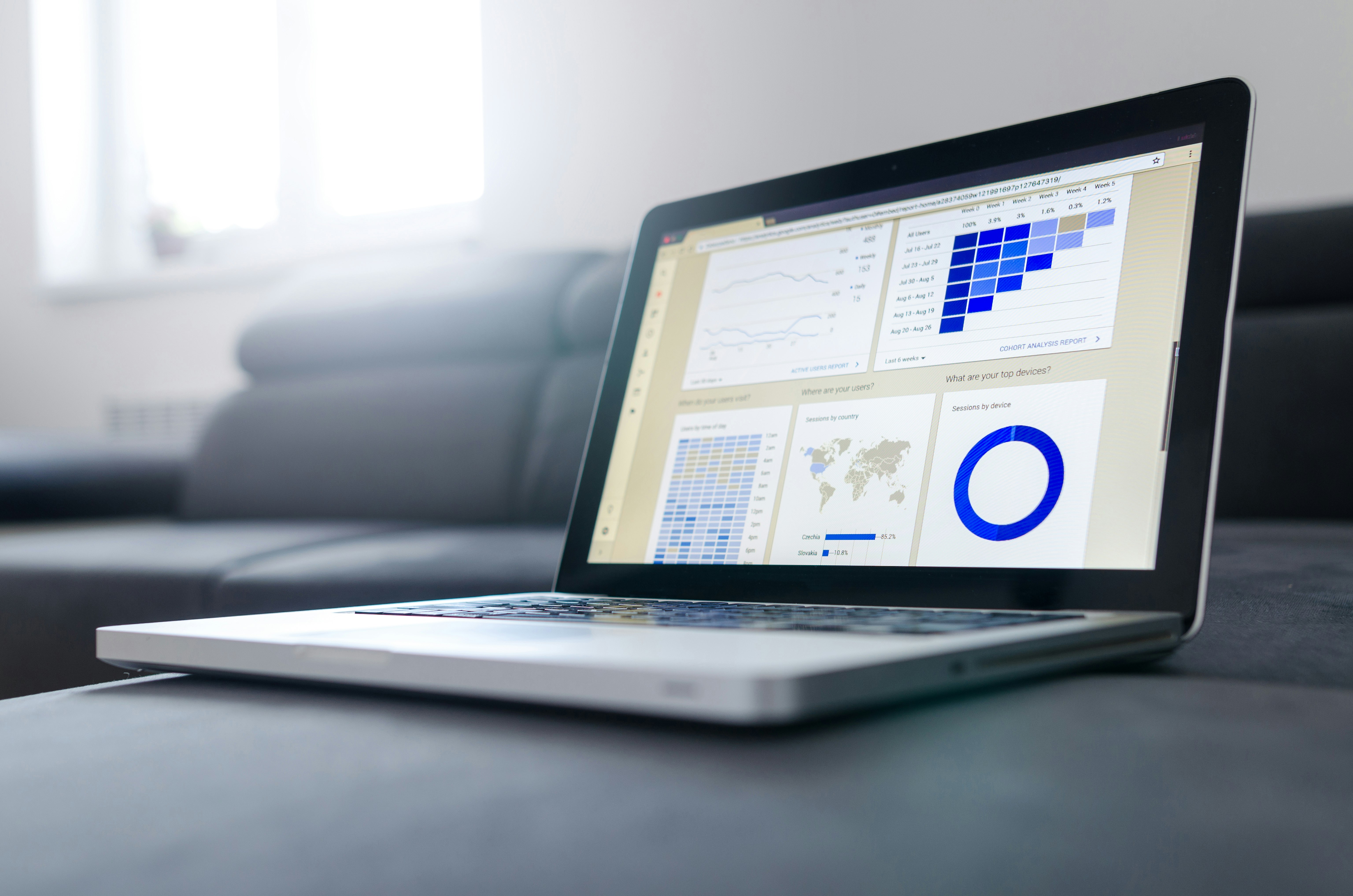 AI-Powered SEO and Analytics