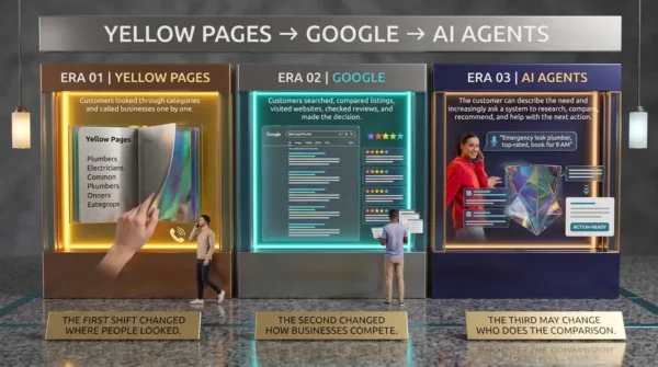 The Local SEO Paradigm Shift: From Google to AI Agents