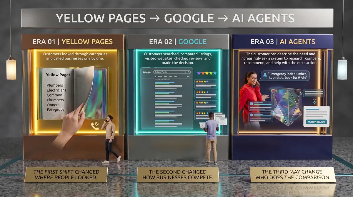 search paradigm shift to google ai agents