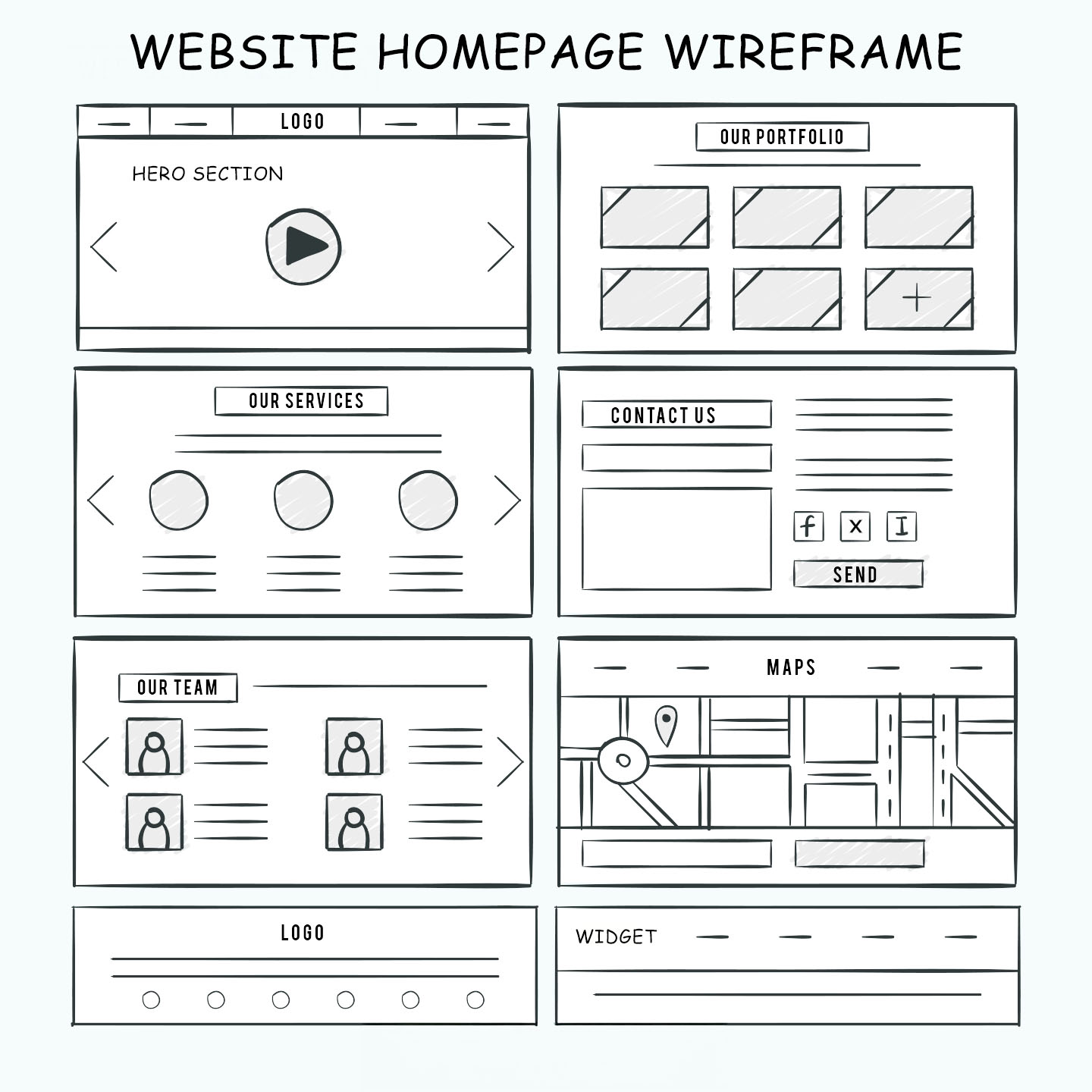 website homepage wireframe example